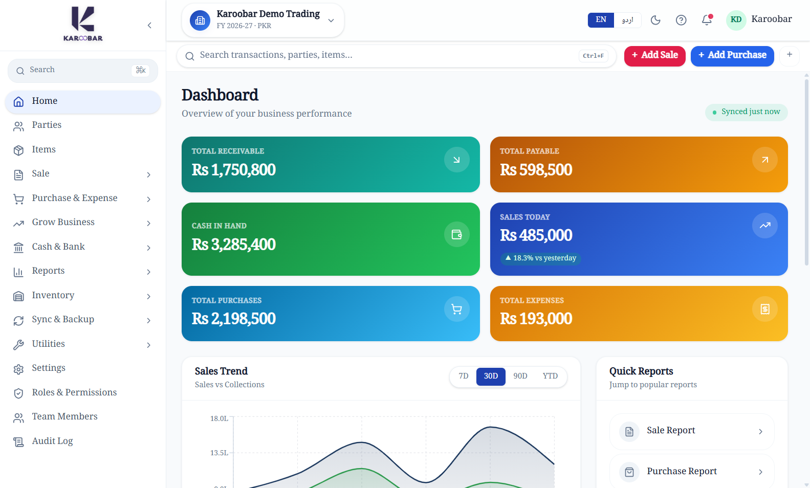 Populated Karoobar desktop dashboard showing business performance